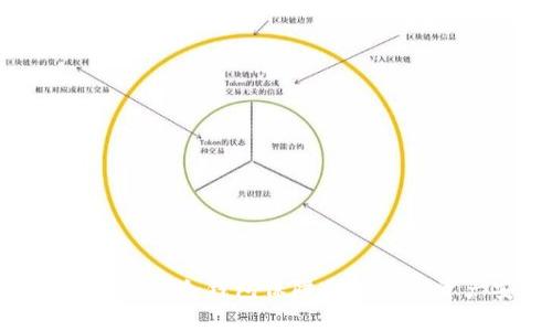 如何使用USDT冷钱包保障你的数字资产安全？