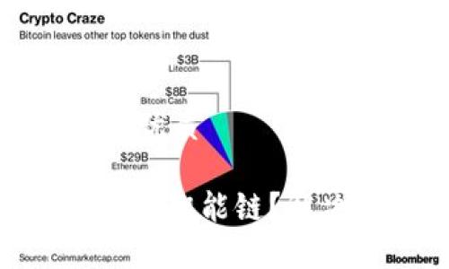 思考一个易于大众且的优质

TP钱包为何无法找到ZSC智能链？解决方案及常见问题解析
