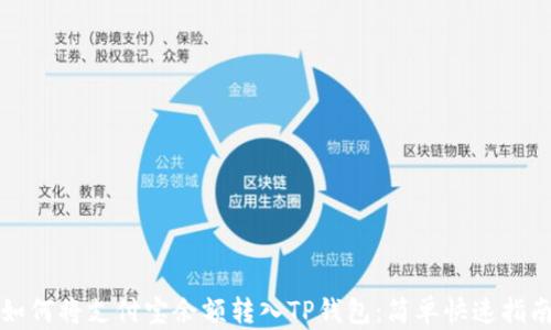 
如何将支付宝余额转入TP钱包：简单快速指南