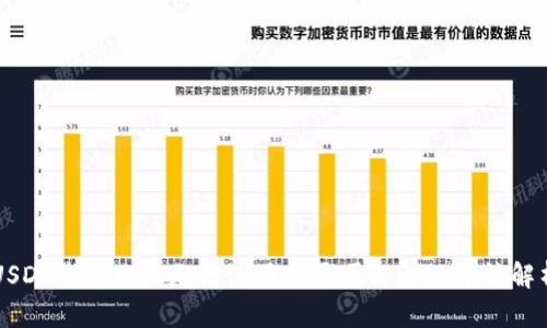 USDT钱包地址无法使用的原因与解决方法解析