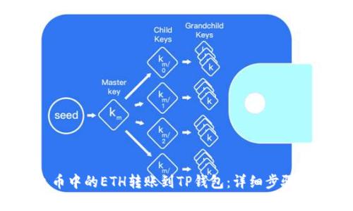  如何将火币中的ETH转账到TP钱包：详细步骤与注意事项