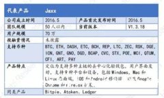 如何创建比特币电子钱包：简单易懂的指南