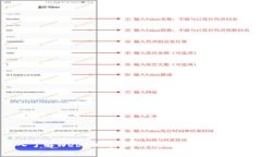 深入了解Web3世界：必知的DApp推荐与分析