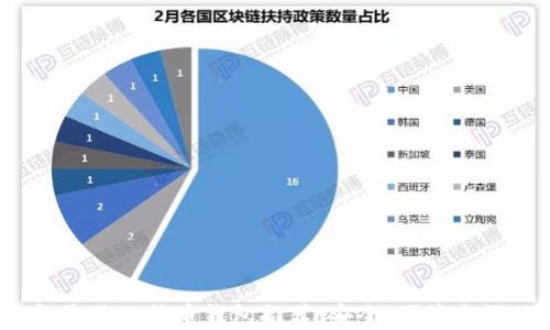 
2023年最佳比特币钱包推荐：安全、便捷与好玩并存