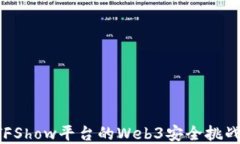 深度探讨CTFShow平台的Web3安全挑战与解决方案