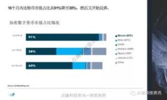   轻松创建离线比特币钱包的终极指南 /  guanjia
