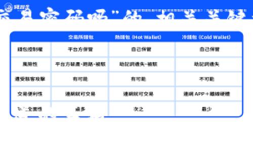 下面是一个关于“TP钱包私钥是交易密码吗”的、相关关键词、大纲，以及问题的结构化内容。



TP钱包私钥与交易密码：你需要知道的真相