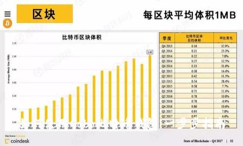 如何使用Cobo比特币钱包：一步步指南