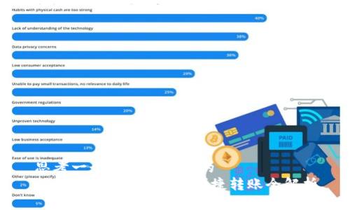 思考一个易于大众且的  
USDT钱包转账：扫码便捷转账全解析