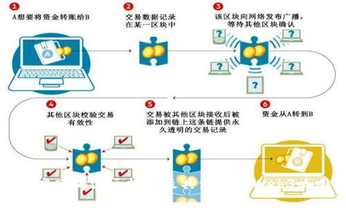 在北京市海淀区探访最具活力的Web3咖啡厅