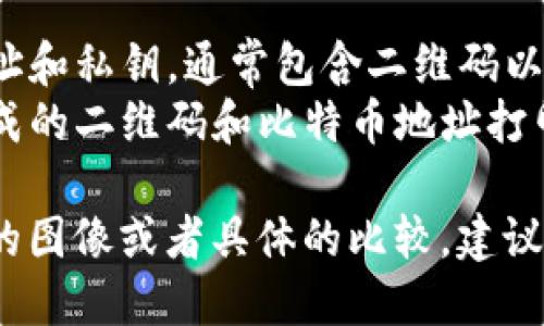 比特币钱包的外观可以分为几种类型，包括硬件钱包、软件钱包以及纸质钱包。以下是每种类型的比特币钱包的简单说明及其外观特征。

1. **硬件钱包**：
   - **外观**：通常呈现为一个小型的设备，类似于U盘的外形。它可能有一个小型的显示屏，用于显示信息和确认交易。
   - **示例**：常见的品牌如Ledger Nano S/X、Trezor等，它们的外观多样，外壳可能是金属或塑料。

2. **软件钱包**：
   - **外观**：这类钱包通常是手机应用或桌面应用，界面友好，带有图形用户界面（GUI）。用户可以在应用中查看余额、交易历史以及发送或接收比特币。
   - **示例**：如Coinbase、Exodus等应用，以简洁的界面吸引用户，包含图表和导航按钮。

3. **纸质钱包**：
   - **外观**：纸质钱包看似普通的纸张，上面印有比特币地址和私钥，通常包含二维码以便扫描使用。
   - **示例**：用户可以通过在线生成器创建纸质钱包，将生成的二维码和比特币地址打印出来。

以上是关于比特币钱包外观的一些基本信息。如果需要进一步的图像或者具体的比较，建议在线搜索相关的比特币钱包的实际图片。