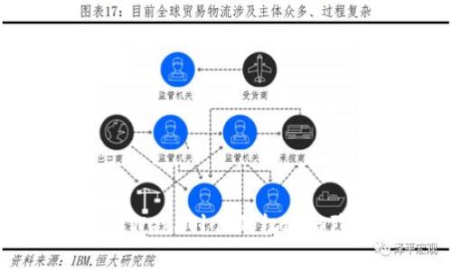英伟达在Web3时代的机遇与隐忧解析
