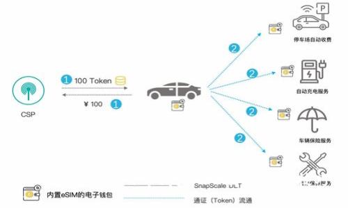如何安全下载t p钱包APP及其使用技巧