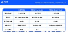 北京数字经济大会：探索 Web3 的未来与机遇