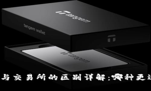 TP钱包与交易所的区别详解：哪种更适合你？