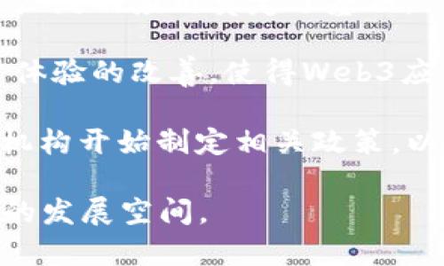 Web3是指第三代互联网，强调去中心化、用户主权和区块链技术。虽然Web3的概念自2006年以来已经提出并逐步成型，但更广泛的发展和应用，是自2017年加密货币和去中心化金融（DeFi）兴起以来才开始加速的。至今，Web3的发展已经历了几年。

在这些年里，Web3经历了以下几个重要的发展阶段：

1. **DApp的兴起**：随着以太坊等公链的推出，许多去中心化应用（DApps）相继出现，涵盖金融、游戏、社交等多个领域。它们的出现使得用户能够直接控制自己的数据和资产。

2. **DeFi的爆炸性增长**：去中心化金融（DeFi）在2020年爆发，吸引了大量用户和资金，推动了Web3的进一步发展。DeFi项目提供了许可、去中心化的金融服务，如借贷、交易、收益农业等。

3. **NFT热潮**：非同质化代币（NFT）在2021年走入大众视野，成为数字艺术、游戏和文化产品的重要载体。NFT的流行促进了元宇宙和数字资产的生态系统发展。

4. **基础设施的完善**：随着Layer 2解决方案、隐私技术和跨链协议的出现，Web3的基础设施逐渐成熟，为更广泛的应用奠定了基础。

5. **用户体验的改善**：为了解决用户在使用DApp时遇到的复杂性，越来越多的项目开始关注用户界面和用户体验的改善，使得Web3应用更易于普通用户上手。

6. **监管与合规问题**：随着Web3的发展，针对加密货币和区块链的监管和合规问题也日渐突出，各国政府和机构开始制定相关政策，以规范市场。

总体来说，Web3在过去几年的发展中，逐步从概念走向实践，形成了一个越来越成熟的生态系统，未来仍有广阔的发展空间。