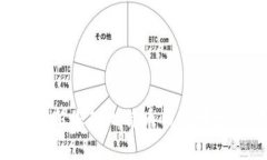 如何安全更新您的比特币钱包地址：全面指南