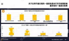 比特币钱包恢复单词的通用性解析