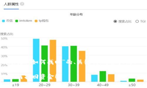下面是关于“TP钱包没有助记词如何找回”的、关键词、内容大纲以及相关问题的详细介绍。

TP钱包助记词丢失？教你如何找回资金！