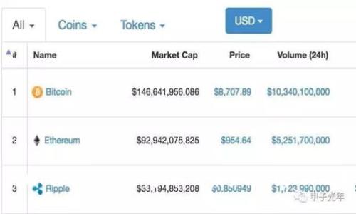 香港Web3游戏的崛起：探讨未来游戏产业的变革