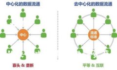 如何通过TP钱包查看USDT的实时价格  如何通过TP钱