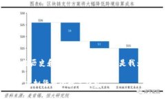为了帮助你更好地理解比特币的历史和钱包的演