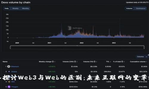 深入探讨Web3与Web的区别：未来互联网的变革之路