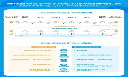 TP钱包资产冻结：你需要知道的一切