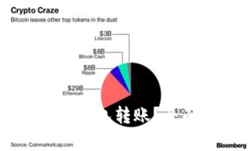 如何找回丢失的TP钱包转账？全面解析与解决方案