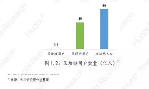 探索Web3的社区平台：未来社交网络的变革