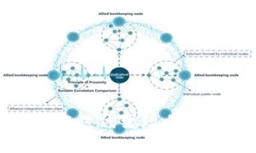 广告：Web3时代变现的新方式解析