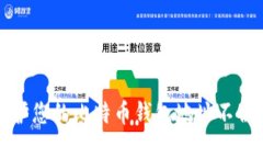 如何保护您的比特币钱包地址不被IP追踪