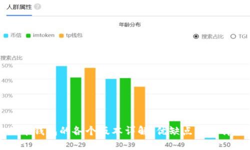 比特币钱包的各个版本详解：优缺点与选择指南