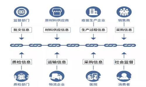 : 如何选择最早购买比特币的钱包？基础知识与实用建议