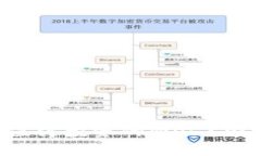 2023年最值得投资的Web3加密货币推荐