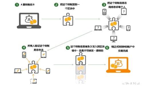 
探索Web3世界中的虚拟宠物：未来数字养成的新体验