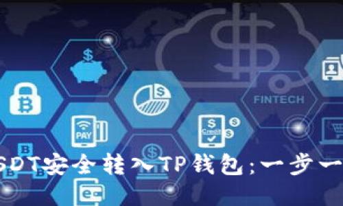 如何将USDT安全转入TP钱包：一步一步的指南