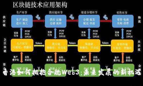 香港如何拥抱合规Web3：未来发展的新机遇
