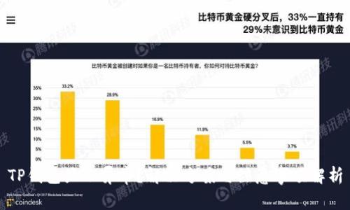 TP钱包显示异常？解决方案与注意事项解析