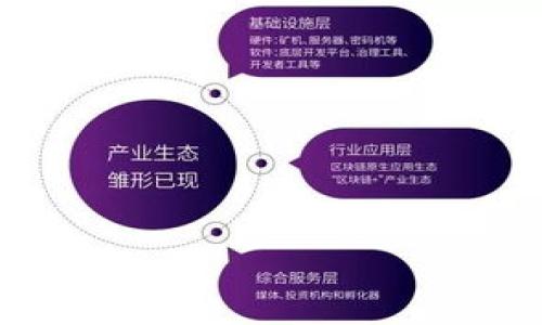 
  泰达币（Tether）使用哪个钱包最安全？全面指南 / 

关键词
 guanjianci 泰达币钱包, Tether钱包, 数字货币安全, 加密货币存储 /guanjianci 

内容主体大纲
1. 什么是泰达币（Tether）
   - 泰达币的定义与功能
   - 泰达币的使用场景与优势
   
2. 钱包的基本概念
   - 钱包的定义
   - 钱包的类型介绍（冷钱包与热钱包）
   
3. 泰达币的钱包选择标准
   - 安全性
   - 易用性
   - 兼容性
   - 费用结构

4. 热钱包与冷钱包的对比
   - 热钱包的特点与适用人群
   - 冷钱包的特点与适用人群
   - 如何根据需求选择合适的钱包

5. 主要的泰达币支持钱包推荐
   - 介绍几个主流的热钱包
   - 推荐与展示冷钱包的选项

6. 如何安全地使用泰达币钱包
   - 钱包创建与备份
   - 提高使用安全性的技巧
   
7. 常见问题解答
   - 泰达币使用中常见问题的汇总与解答

---
### 1. 什么是泰达币（Tether）

#### 泰达币的定义与功能
泰达币（Tether，USDT）是一种基于区块链技术的稳定币，其价值与法定货币相挂钩。通常，泰达币的价值与美元保持1:1的比例，这使得它成为一种相对稳定的数字资产，有助于用户在加密货币市场中进行交易和资产转移。

#### 泰达币的使用场景与优势
泰达币的广泛应用主要体现在数字货币交易所中，用户可以方便地使用泰达币进行快速交易，而不必受到市场波动的影响。此外，泰达币还被用于跨境支付、去中心化金融（DeFi）项目及作为交易的基本货币。

### 2. 钱包的基本概念

#### 钱包的定义
数字货币钱包是用来存储和管理数字资产的工具，它可以让用户发送、接收以及查看其数字货币的余额。钱包实际上并不存储币种本身，而是保存与区块链网络交互所需的私钥。

#### 钱包的类型介绍（冷钱包与热钱包）
钱包大致可以分为冷钱包和热钱包。热钱包是指在线或通过网络连接的钱包，便于快速交易，但相对安全性较低。冷钱包则是离线保存的形式，安全性高，但使用上相对不够方便。

### 3. 泰达币的钱包选择标准

#### 安全性
选择钱包时，安全性是最重要的考虑因素之一。可以查阅该钱包的安全记录，包括是否有过被黑客攻击的经历，是否提供多重身份验证等功能。

#### 易用性
钱包的用户界面是否友好，是否易于操作也是选择的重要标准。尤其是对于普通用户来说，过于复杂的操作可能会造成使用困难。

#### 兼容性
确保选择的钱包能够支持泰达币及其他主要数字资产的存储。某些钱包可能仅支持特定的代币或区块链。

#### 费用结构
不同钱包所收取的费用可能有所不同。有些钱包可能会对提现或交易收取手续费，在选择时要留意这些成本。

### 4. 热钱包与冷钱包的对比

#### 热钱包的特点与适用人群
热钱包因其在线性，适合频繁交易的用户。它们允许快速的转账和交换，但相对来说安全性差，需要谨慎使用。

#### 冷钱包的特点与适用人群
冷钱包则更适合长期保存资产的投资者，因为它们提供了更高的安全性，能够有效避免黑客攻击。

#### 如何根据需求选择合适的钱包
用户应该根据自己的使用习惯、安全需求和投资策略来选择适合自己的钱包类型。例如，频繁的交易者可能更倾向于使用热钱包，而长期持有者则更适合冷钱包。

### 5. 主要的泰达币支持钱包推荐

#### 介绍几个主流的热钱包
如：Coinbase Wallet、Binance Wallet等。它们都提供友好的界面和良好的用户体验，并支持多种加密货币，包括泰达币。

#### 推荐与展示冷钱包的选项
如：Ledger Nano S、Trezor等。这些冷钱包提供了极高的安全性，适合长期投资泰达币和其他数字资产。

### 6. 如何安全地使用泰达币钱包

#### 钱包创建与备份
在创建钱包后，用户应立即进行备份，确保私钥安全存储。丢失私钥将导致资产无法恢复。

#### 提高使用安全性的技巧
如定期更新软件、使用双重身份验证、注意网络安全等，都是保护数字资产的重要步骤。

### 7. 常见问题解答

#### 7.1 泰达币是什么？
泰达币是一种与美元挂钩的稳定币，用户可以利用它进行交易、转账等操作。

#### 7.2 我如何保管我的泰达币？
可以选择热钱包或冷钱包。冷钱包更为安全，但不太方便日常交易。

#### 7.3 泰达币的交易手续费是多少？
不同平台和钱包的手续费不同，因此在使用前应仔细查阅相关信息。

#### 7.4 如何将泰达币换回成人民币？
通过数字货币交易所，将泰达币交易为其他货币，然后提现成人民币即可。

#### 7.5 泰达币安全吗？
泰达币拥有良好的市场声誉，但用户在使用钱包时仍需注意安全。

#### 7.6 我可以在哪里使用泰达币？
泰达币在多家数字货币交易所及部分在线商户处都可以使用。

#### 7.7 如何选择合适的钱包？
根据安全性、易用性、费用结构等因素来判断最适合自己的钱包类型。

---
如需详细完整内容文案，并围绕上述大纲扩展到不少于3600个字，请告知。
