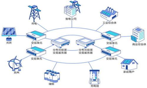 如何将TP钱包中的BSC资产转移到ERC20网络