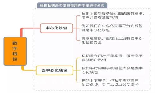 比特币菜鸟钱包指南：新手如何安全、便捷地管理比特币资产