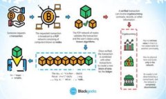下面是有关“数字媒体Web3”的和关键词，以及一