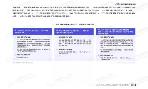 请注意，以下内容仅用于信息提供与教育目的，不能被视作投资建议或财务咨询。

小白如何在TP钱包中安全卖币？详解步骤与注意事项