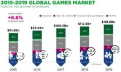 比特币黑客钱包，暗藏着怎样的秘密？