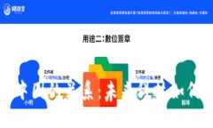 Web3与数字中国的关系：未来科技如何塑造新经济