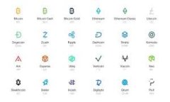 如果你忘记了TP钱包的助记词和密码，怎么办？