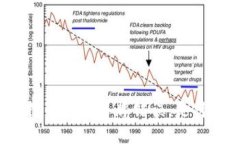 TP钱包购买虚拟币时的令牌错误，是什么原因导致