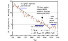 Web3交易员是指那些在Web3（去中心化网络）生态系