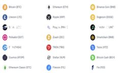 在TP钱包（TokenPocket钱包）中添加代币后，用户可